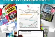 广告学，职业发展规划